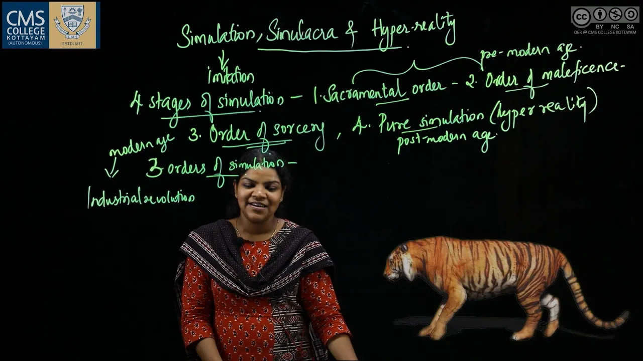 Simulation, Simulacra, & Hyper Reality I Betty Elsa Jacob I Dept. of English