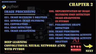 001 002 026 Implementation of Image Blurring Edge Detection Image Sharpening in Python
