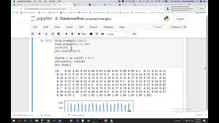 Python - How to plot cos using matplotlib