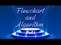 Exercise Algorithms and Flowcharts 6-7 Chapter 1 Class 10