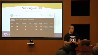 An Intro to Load Testing with Locust and Python - Gabriel Boorse