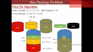 Bin-Packing Problem