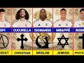 Real Madrid Players Religion Muslim Christian More