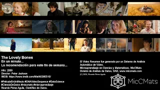 The Lovely Bones - La recomendacion para este fin de semana