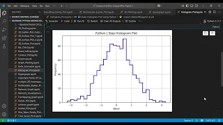 Create Beautiful Step Histograms with Python Matplotlib Tutorial