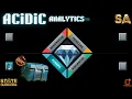 State of Survival EFFORTLESS PROGRESS - Standard Relief Bundle