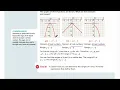 EnVision Algebra 1 Lesson 10-3 Analyzing Functions Graphically