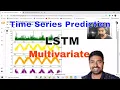 LSTM Multivariate Time Series Forecasting in Keras