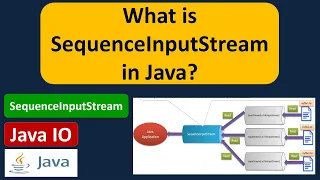 What is SequenceInputStream in Java Java IO Java Tutorial