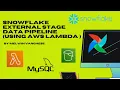 Snowflake External Stage Data Pipeline using AWS Lambda Part - 1
