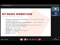 Git GitHub for Beginners Hands-On Activities with React JS Sinhala