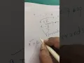 Operators in MS SMALL BASIC