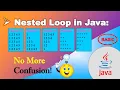 19 Nested Loop in Java CodeCelebration