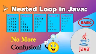 19 Nested Loop in Java CodeCelebration