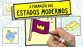 MONARQUIAS NACIONAIS - A formação dos Estados modernos - Resumo Desenhado