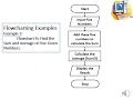Problem Solving Lesson4 - Class8