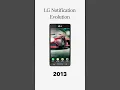 Download Lagu lg notification sounds #evolution #notification #lg  #smartphone #android #phone
