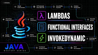 Java Lambda Expressions Functional Interfaces Explained