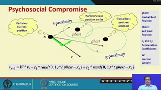 Lecture 38 Particle Swarm Optimization