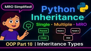 Inheritance Types Explained Single Multiple MRO Python OOP Part 10