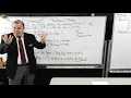 W2022 CS 340 Lecture 22 Dynamic Programming 0-1 Knapsack Part 1