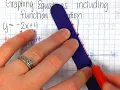 Graphing Linear Equations Using Function Notation