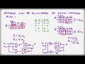 Hazards in Asynchronous Sequential Logic Circuits