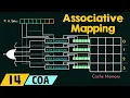 Associative Mapping