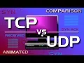 Download Lagu TCP vs UDP Comparison