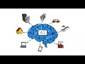 Why do we need Explainable AI