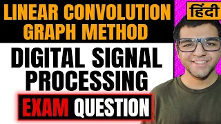 Linear Convolution using Graphical Method