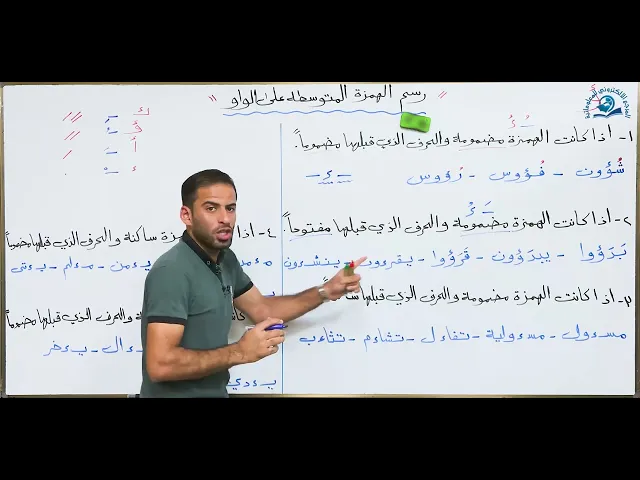 ⁣مادة اللغة العربية للصف الثاني متوسط : رسم الهمزة المتوسطه على الواو