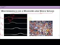 Intro to Waves 16 1