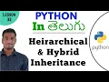 Heirarchical Hybrid Inheritance in python in Telugu Learn Python in Telugu Lesson - 33
