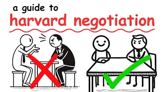 Every HARVARD Negotiation Tactic Explained in 15 Minutes