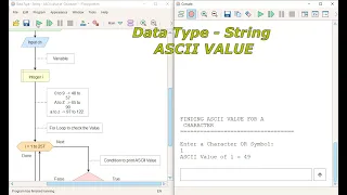 Data Type - String