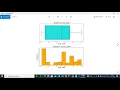 Automation of Graphs plotting for EDA in Python