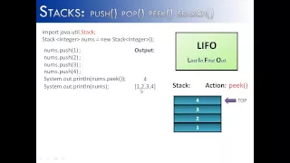 Stacks Part 1 push pop peek search Java