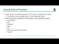 FE Exam Review 06a Engineering Ethics 2019 10 02