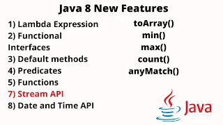 java 8 stream api stream api in java 8 count min max toArray anyMatch By Ashwani Kumar