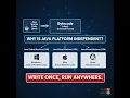 Why Java is Platform Independent Platform Independence in 60s Java Explained