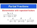 Partial Fractions - Denominator with repeated factors SHS 1 ELECTIVE MATH
