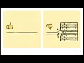 Serial vs Parallel Execution