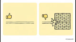 Serial vs Parallel Execution