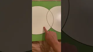 Target Finds Review on Dry Erase Activity Blotter
