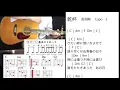 (2A)「乾杯」長渕剛 16ビートストローク最初の課題曲【コード譜】