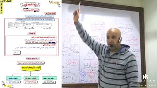 اشعاع الجسم الاسود الجزء 1 من 2 الفيزياء الحديثة الباب الخامس حسام خليل 2021 