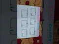 Flow chart idea l for school project l