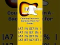 Country Rock in A - Guitar Backing Track Jam