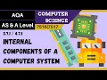 115 AQA A Level 7516-7517 SLR17 - 4 7 1 Internal components of a computer system